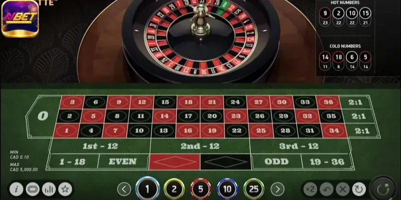 Roulette NBET - Chinh Phục Vòng Quay May Mắn Đỉnh Cao 3 Chi tiết các bước đặt cược roulette NBET