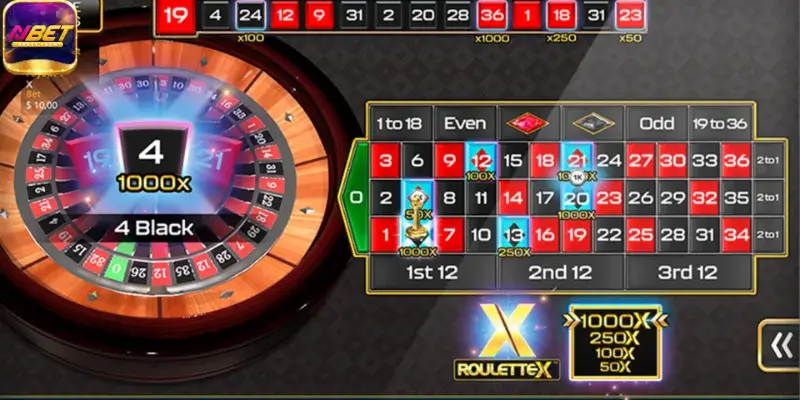 Roulette NBET - Chinh Phục Vòng Quay May Mắn Đỉnh Cao 5 Chiến thuật gấp thếp giúp bảo toàn nguồn vốn