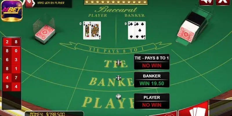 Khám phá 4 phương pháp chơi baccarat luôn thắng