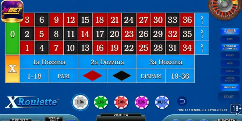 Roulette NBET - Chinh Phục Vòng Quay May Mắn Đỉnh Cao 6 Sử dụng bảng thống kê lịch sử giúp cược thành công